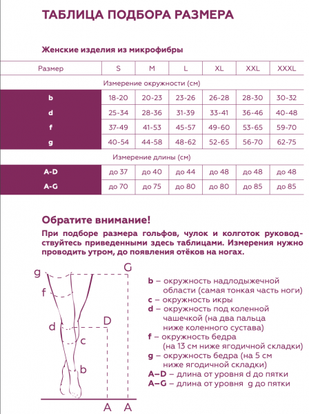 гольфы 2 класса компрессии